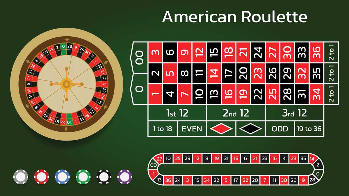 Online Slot Oyunları Tasarım Analizi