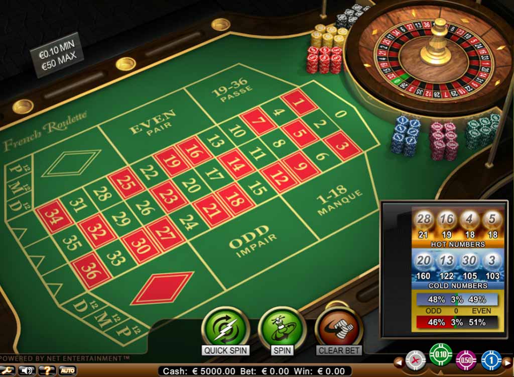 Slot Makinelerinde Başarı: Risk Yönetimi ve Stratejik Oyun